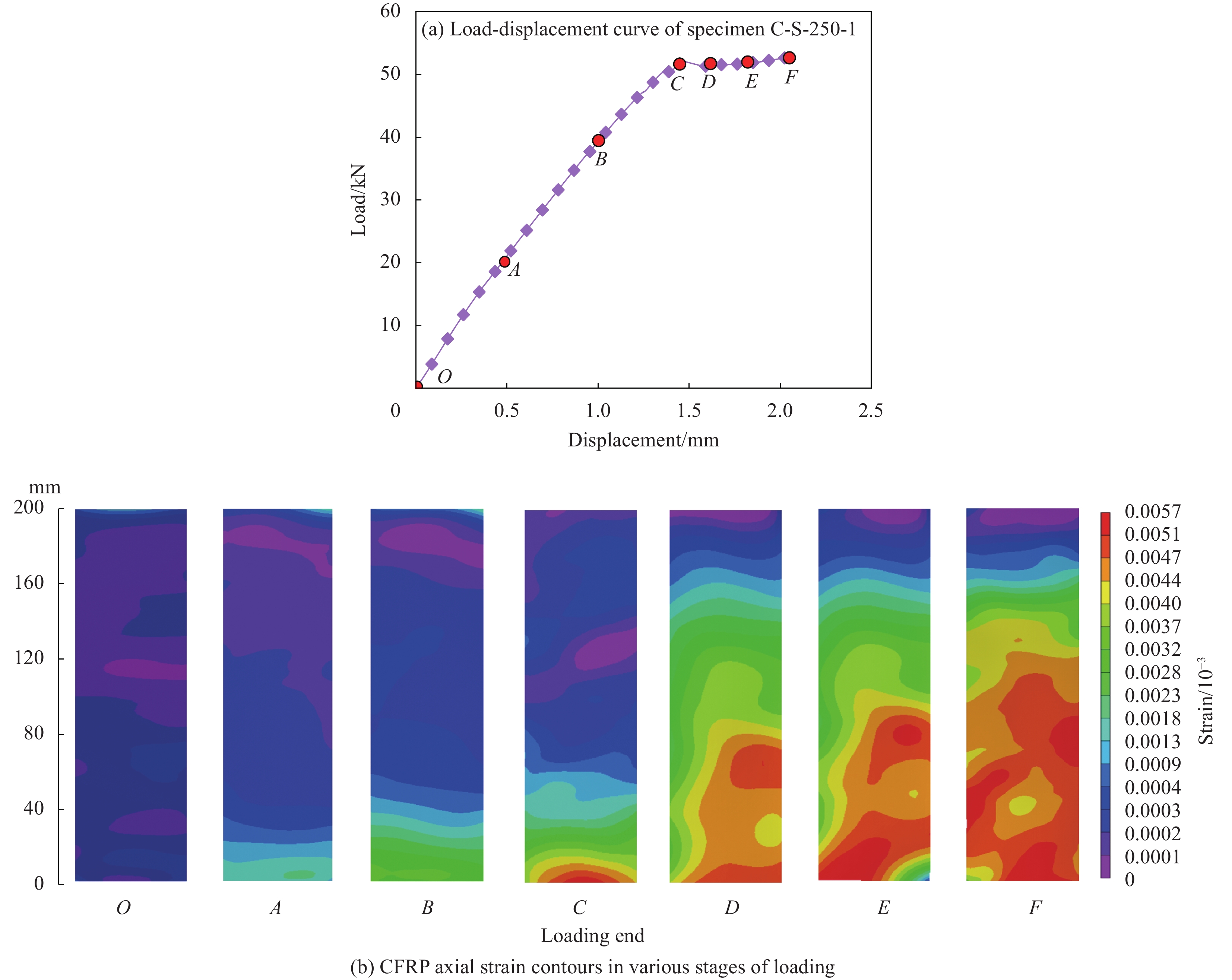 ?X!?~漌>c秙 -英雄联盟网页版