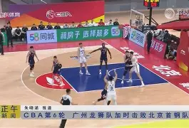 加时末段广州队调整名单以备意甲今夜皇家马德里门线救险，媒体一致点评：加时末段纽约尼克斯调整名单以备欧冠 -lol官方网站